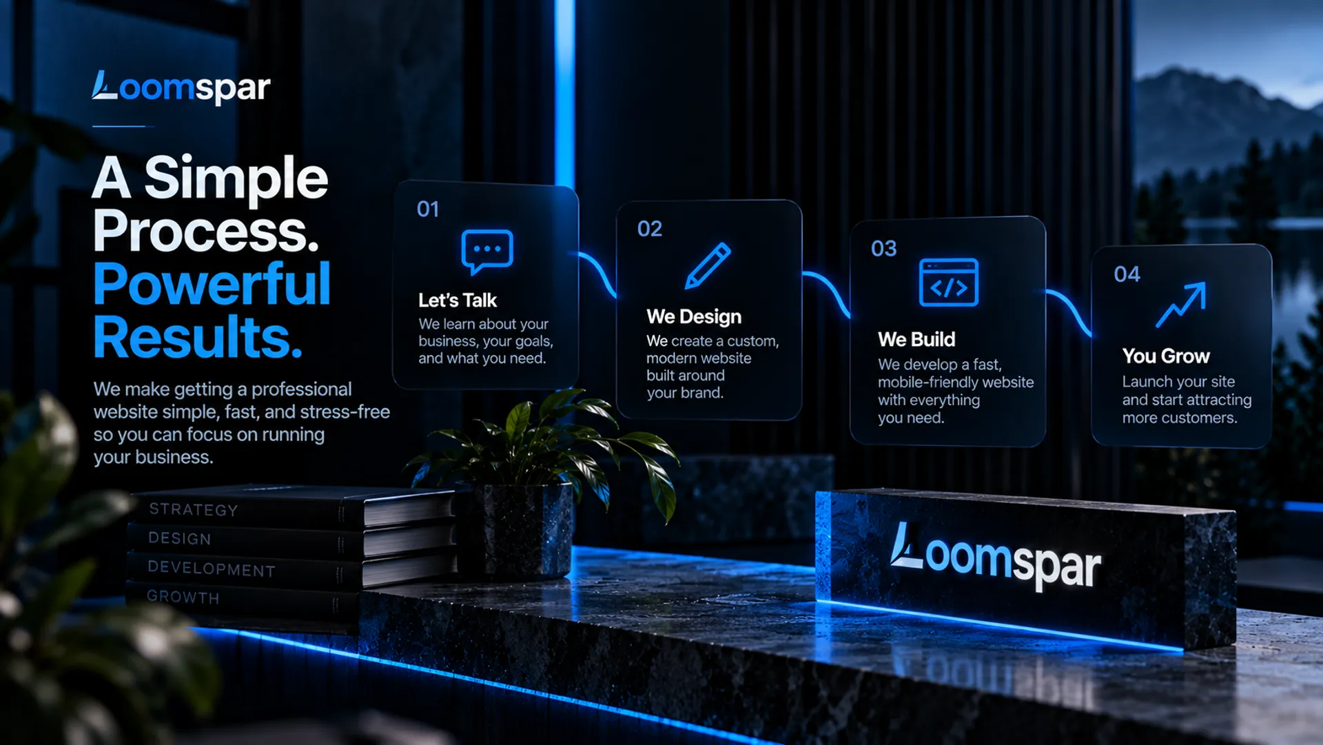 A simple process, powerful results: let's talk, we design, we build, you grow.